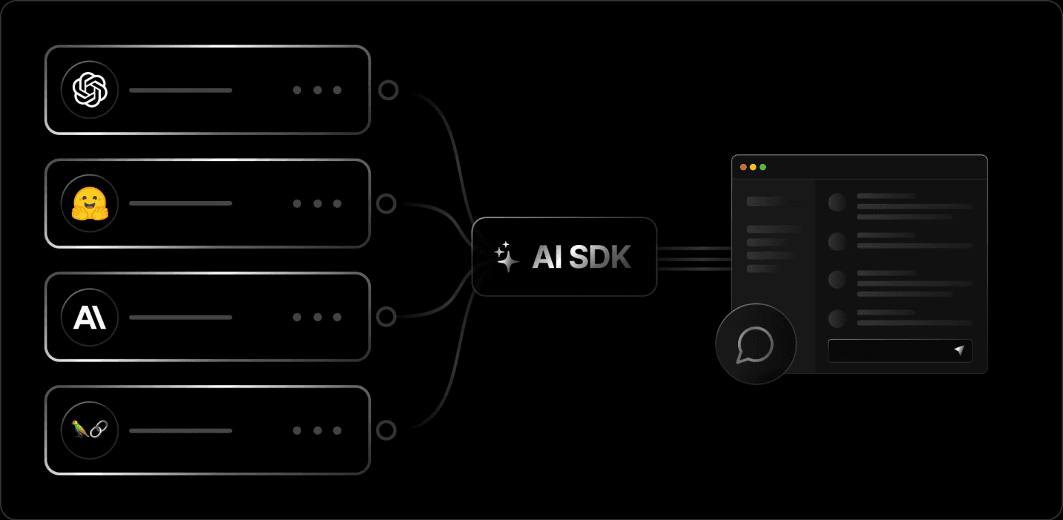 Vercel's AI SDK offers an interoperable, streaming-enabled, edge-ready software development kit for AI apps built with JavaScript.