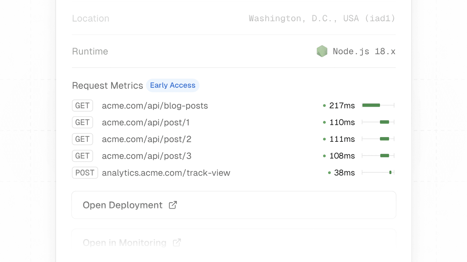 Screenshot of new requests metrics, showing 5 outgoing fetch requests with traces on the side