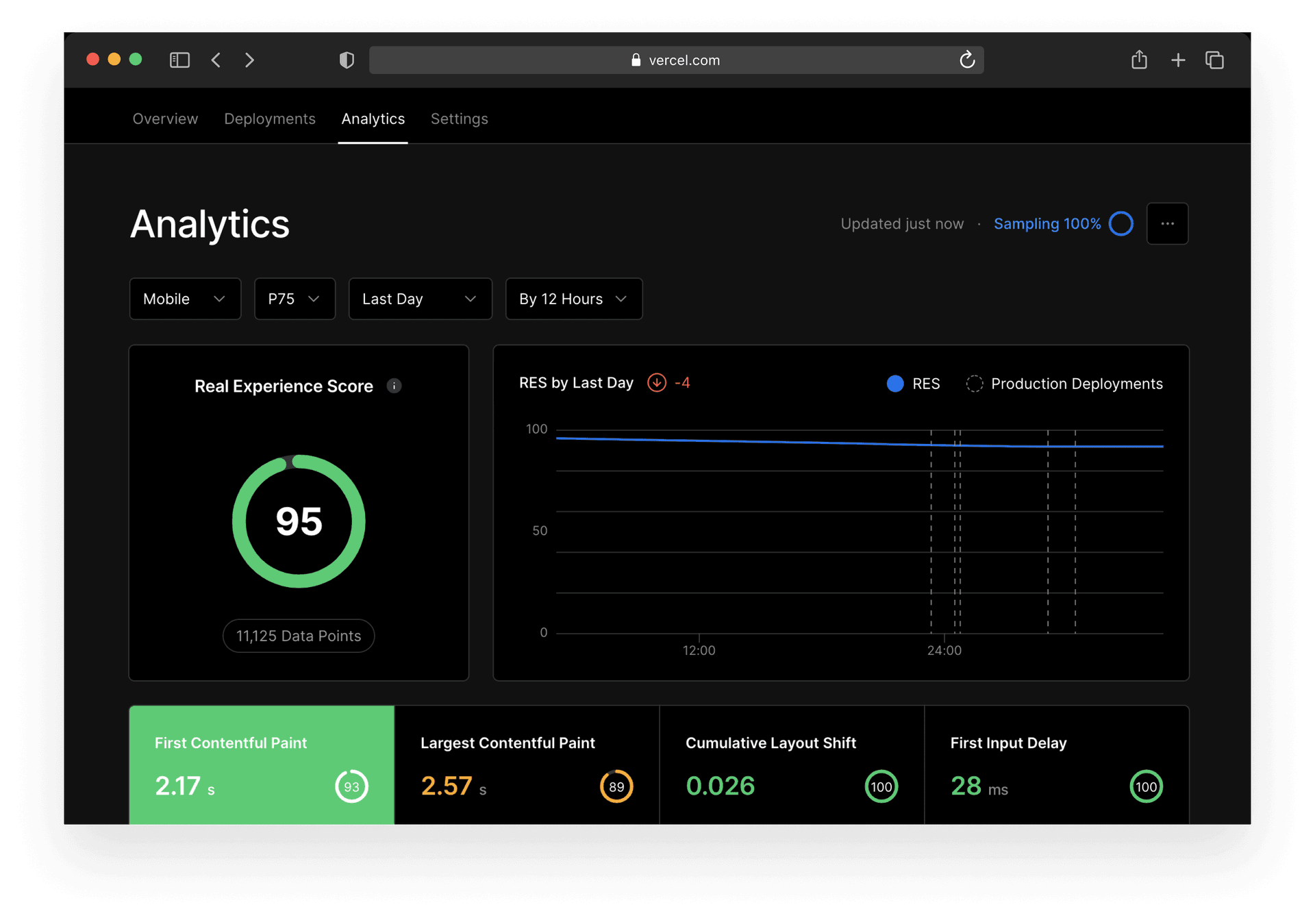 The Vercel dashboard has an Analytics tab where you can go to inspect your Real Experience Score if you are a Pro or Enterprise customer. 