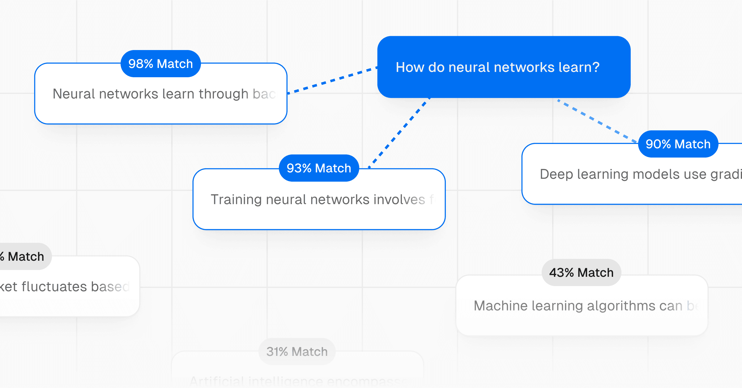AI Gateway Embeddings Demo Thumb