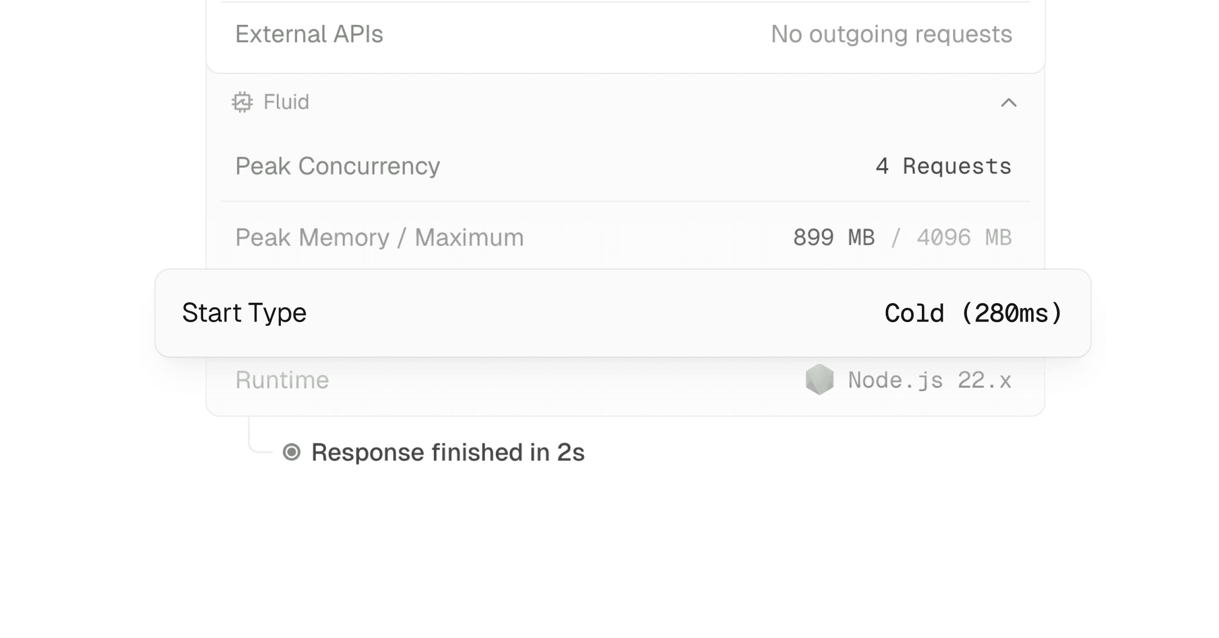 Function Start Type Runtime Logs Dark