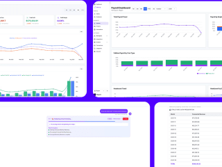 Agentic AI Business Intelligence